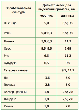 триерный блок.jpg