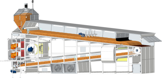Сушилка конвейерного типа Tehnozlak-СК-32